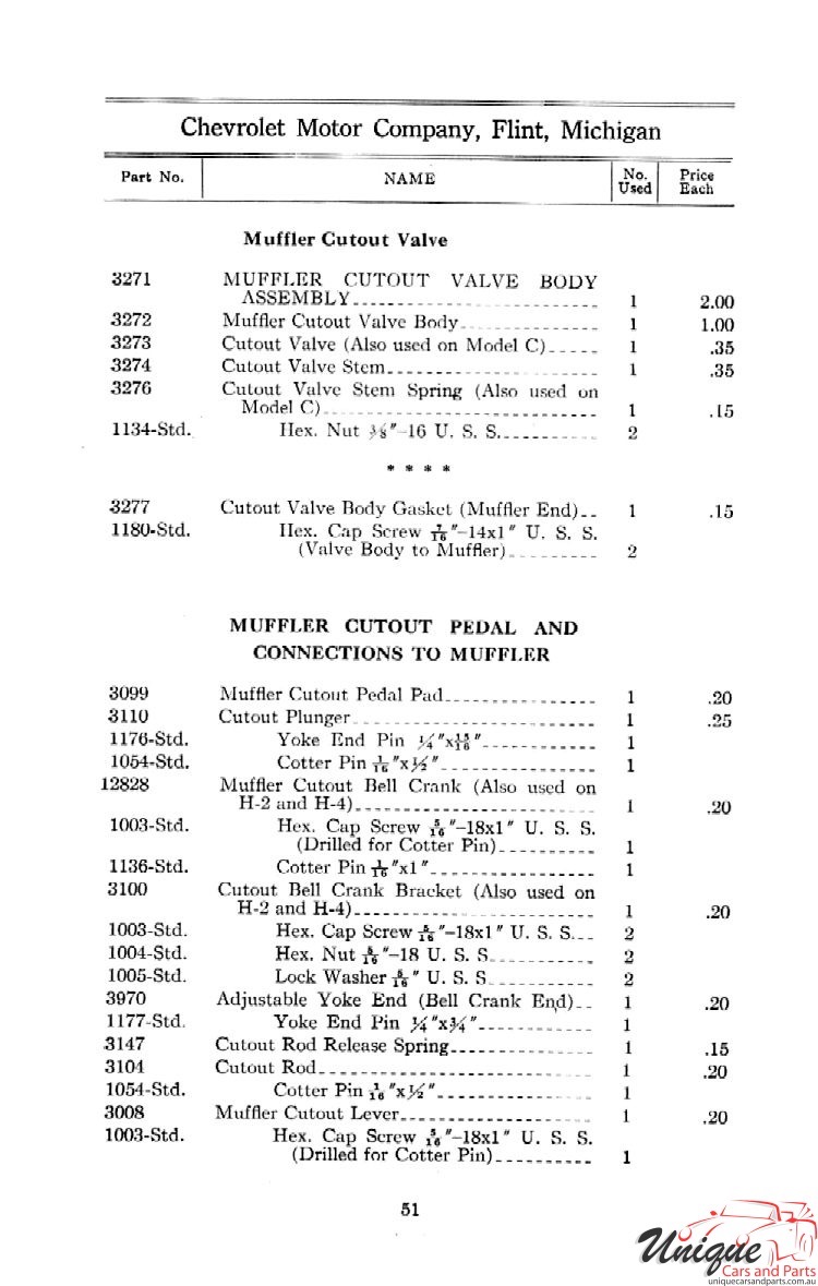 1912 Chevrolet Light and Little Six Parts Price List Page 42